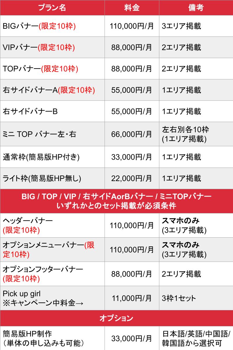 Erotic Guide_関東エリア_料金表